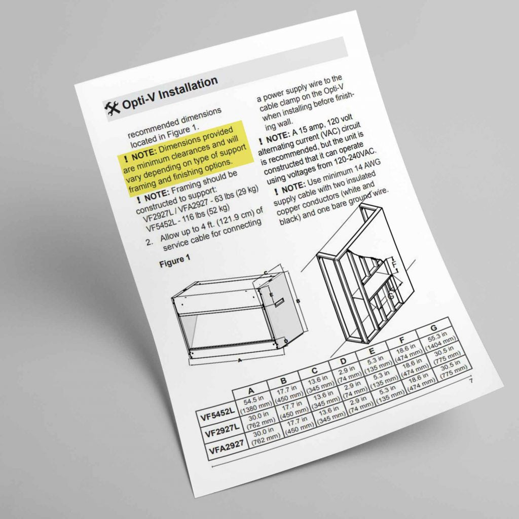 Does an Electric Fireplace Add Value to a Home? Fireplaces Direct