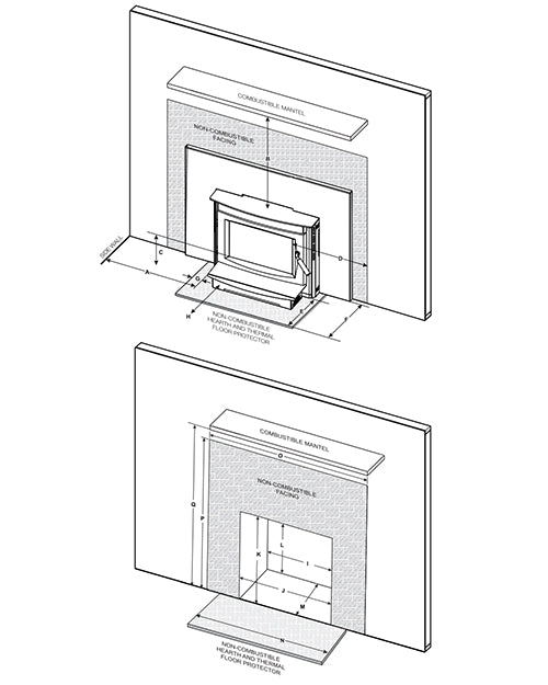 Fireplace Insert Buying Guide | Fireplaces Direct Learning Center